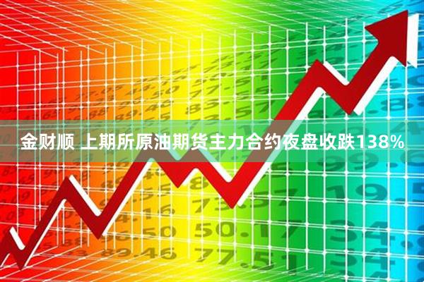 金财顺 上期所原油期货主力合约夜盘收跌138%